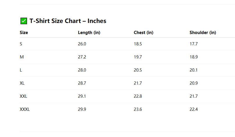 Design Your Own T-Shirt – Upload Image or Add Text | POD Custom Tee for Men & Women | Soft Cotton Shirt
